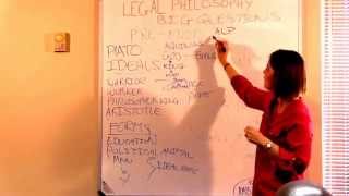 Legal Philosophy Discussion Class Video Part 1 [upl. by Crain]