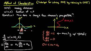 PDE 5  Method of characteristics [upl. by Litton]