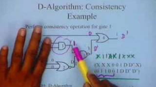 lecture 31  D  Algorithm [upl. by Small]