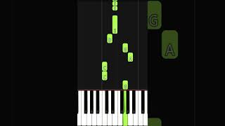 Twenty One Pilots  Stressed Out Piano Tutorial [upl. by Christiana449]