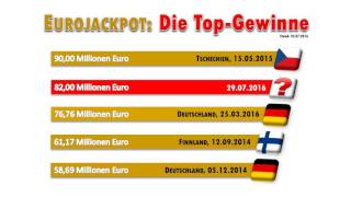 Eurojackpot heute 297 mit 82 Millionen Euro prall gefüllt [upl. by Vastah]