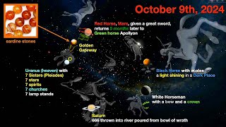 Revelation in The Stars on October 9th 2024 [upl. by Oberstone]