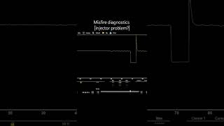 Injector control issue or intentional shutdown learn your fundamentals [upl. by Ninehc]