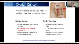 Ovarian Cancer Signs amp Symptoms Early Detection and Treatment Overview [upl. by Atsirk]