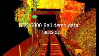 Leica HDS 6000  Rail Demo  Cyclone 58 [upl. by Ballinger81]