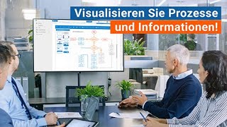 Prozesse visualisieren Qualitätsmanagement Software  Prozessmanagement Software [upl. by Asikal963]