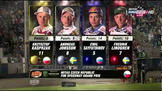 MITAS CZECH REPUBLIC FIM Speedway Grand Prix R04 2013 Part 3 [upl. by Adaha]