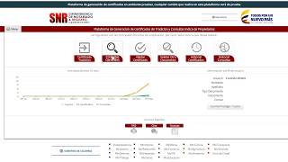 Conozca cómo realizar una Consulta Índice de Propietarios [upl. by Sirenay71]