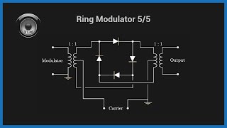 Ring Modulator illustré sur Reason et Nuendo 5de5 [upl. by Vidovic893]