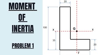 moment of inertia engineering mechanics [upl. by Eniaral]