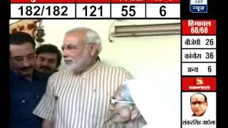 Narendra Modiled BJP captures Muslimdominated seats in Gujarat [upl. by Nujra584]