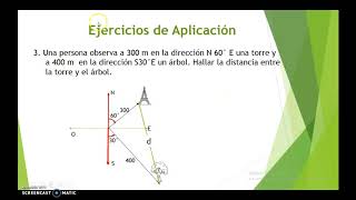 Ángulos Verticales y horizontales [upl. by Wilfrid]