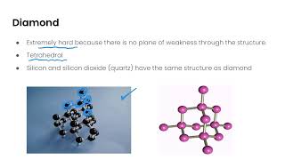 Giant Covalent Compounds [upl. by Dilan]