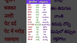 Learn Telugu to HindiHindi SpeakingTelugu words meaning in hindiతెలుగు పదాలు హిందీలో shorts 27 [upl. by Amber]