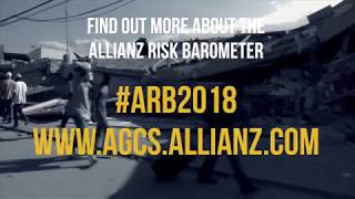 What are the top risks for 2018 Allianz Risk Barometer 2018 [upl. by Anig]