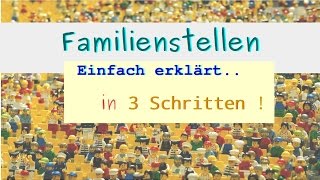 FAMILIENAUFSTELLUNG  Familienstellen EINFACH ERKLÄRT So gehts [upl. by Gean]