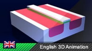 How MOSFETs and FieldEffect Transistors Work [upl. by Jarus467]