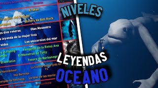 🧊NIVELES DE ICEBERG DE LEYENDAS DEL OCEANO🌊 [upl. by Alden]