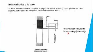 AJUSTES Y TOLERANCIAS [upl. by Dorris]