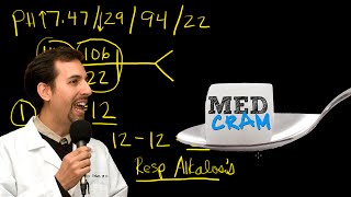 Medical Acid Base and ABGs Explained Clearly by MedCramcom  6 of 8 [upl. by Downey113]