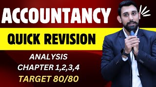 Financial Statement Analysis  Quick Revision  Chapter 1234  Target 8080 Accountancy [upl. by Dame415]