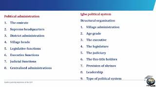 Precolonial administration in Nigeria SS 2 JAMB Tutorial WAEC NECO PostUTME NABTEB [upl. by Morten724]