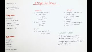 Exopthalmus  diagnosis symptoms causes stages clinical case [upl. by Sirap]