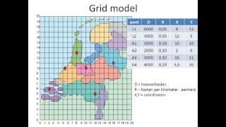 Gridmodel [upl. by Sergent]