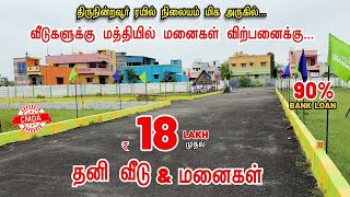 Plots for Sale in Thiruninravur  Lands for sale in Thiruninravur  Low Budget CMDA Plots in Chennai [upl. by Annaihr]