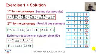 Electronique numérique Algèbre de boole première et deuxième forme canonique notation abrégée [upl. by Alec706]