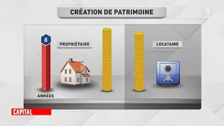 Capital  Crise de limmobilier  les meilleurs plans pour acheter [upl. by Eugenle856]