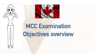 MCC OBJECTIVESMCCQE1 PREPARATIONMEDICAL COUNCIL OF CANADAINTERNATIONAL MEDICAL GRADUATES [upl. by Nireil]