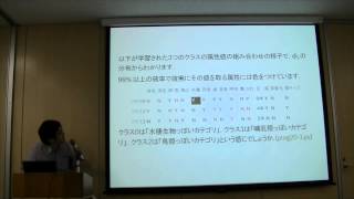 パターン認識・機械学習勉強会第20回＠ナビプラス [upl. by Yaya]