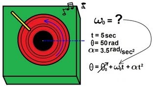 Physics 11 Rotational Motion 4 of 6 Turntable  Equations of Kinematics [upl. by Aliuqet]