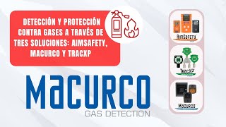 Taller MACURCO Portafolio de Productos de Detección de Gases de Macurco [upl. by Airdnoed]