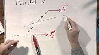 801x  Module 2101  General analysis of torque [upl. by Odlanyar]