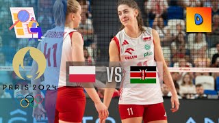 Siatkówka Kobiet Polska vs Kenia 30 Igrzyska Olimpijskie Paryż 2024 [upl. by Ehtiaf]