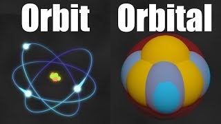 How Small is an Atom [upl. by Madson951]