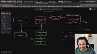 LiveCoding 11 Rust  Nano Crypto  The most boring stream Trying to find a bug [upl. by Wedurn]