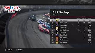 Trying to win a championship with Ryan Blaney Pt 8 [upl. by Kare484]