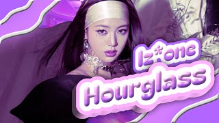 AI COVER Izone  Hourglass Gen1es How would  Line distribution rq by AshleyHiiYii06 [upl. by Ardle]