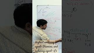 strongest oxidizing agent  fluorine F and reducing agentCs cesium [upl. by Walworth]