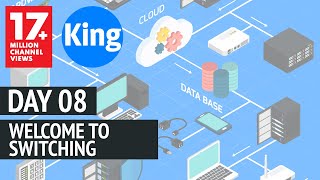 200301 CCNA v30  Day 8 Welcome to Switching  Free Cisco CCNA NetworKing [upl. by Lorant]