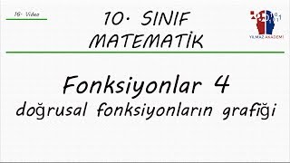 10 SINIF MATEMATİK  FONKSİYONLAR 4  DOĞRUSAL FONKSİYONUN GRAFİĞİ [upl. by Kirst123]