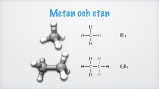 Kolväten Alkaner [upl. by Cesar426]