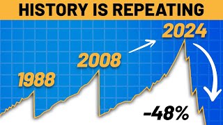 HOW IS THE CURRENT ECONOMY AND MARKET IS AFFECTING RESIDENTIAL ASSISTED LIVING [upl. by Owain]