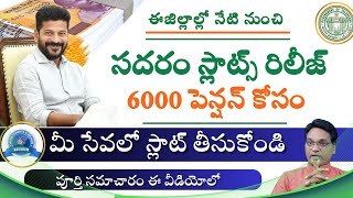 sadaremsadarem slots open5 జిల్లాల్లో సదరం షెడ్యూల్ విడుదల [upl. by Leunamme]