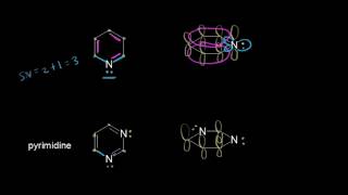 Aromatic heterocycles I  Aromatic Compounds  Organic chemistry  Khan Academy [upl. by Miriam]