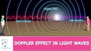 Doppler Effect In Light Waves [upl. by Cammie45]