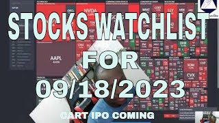 CPI 37   DIV Mix Stocks to Watch for 09182023  Technical Levels [upl. by Ahsikahs]